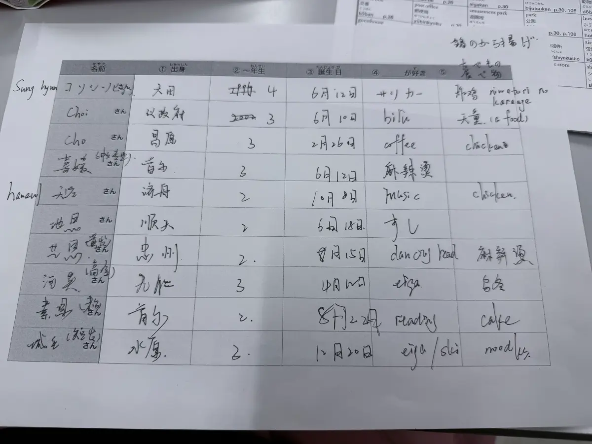 立命馆大学暑期项目